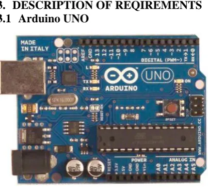 Figure 1: An Arduino Uno Board 