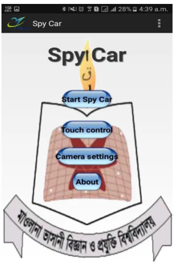 Figure 5: System Architecture of Spy Car 
