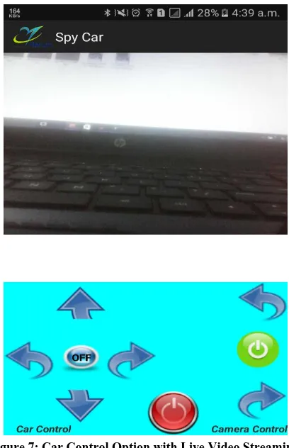 Figure 7: Car Control Option with Live Video Streaming 