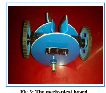 Fig 2: The differential drive mobile robot. 