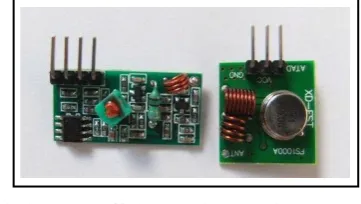Fig 11:  RF 315/433 transmitter-receiver modules. 