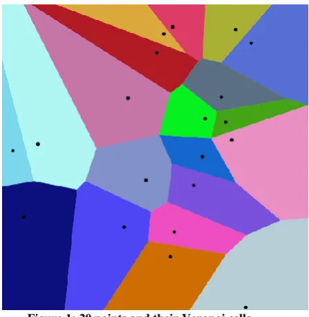 Figure 1: 20 points and their Voronoi cells 