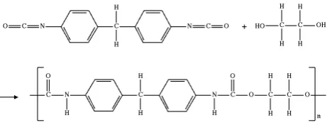 Fig. 1: Polyurethane synthesis, wherein the urethane groups NH(C=O)Olink the molecular units