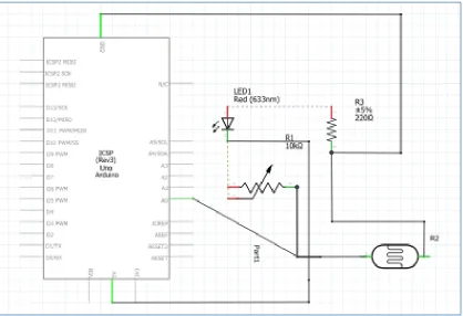 Fig .10. The schematic diagram for the experiments of the LED and LDR pair. 