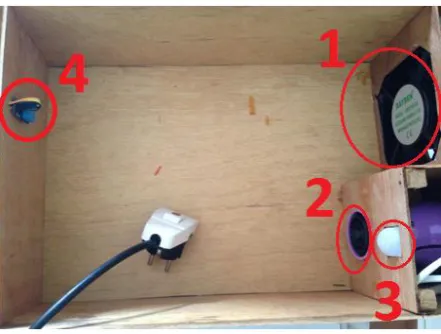 Fig 13:  Prototype Control Room System 
