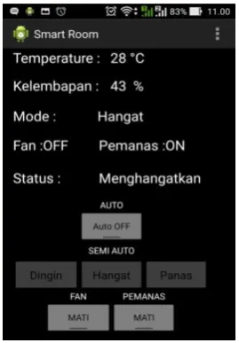 Fig 18:  Semi Auto View (Cold Mode) 