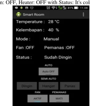 Fig 23: Semi Auto View (Status Already Heat)
