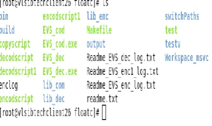 Fig 1: A snapshot of the directory structure of the codec files. 