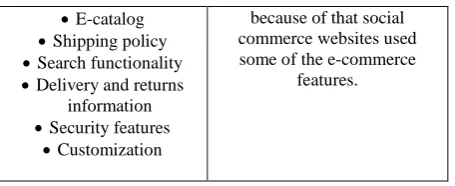 Table 2: Mapping between The DCC Model and Technological Features 