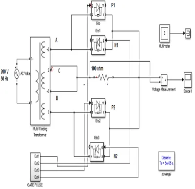 Fig. 7 – PWM signals with control  signal (A), Control signal (B)  and gate pulse for each -ve and +ve group power devices when getting output frequency is F/2