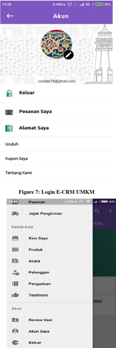Figure 7: Login E-CRM UMKM 