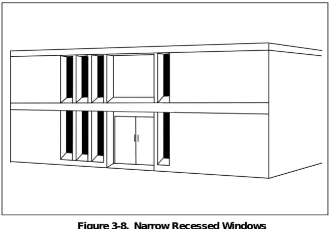 Figure 3-8. Narrow Recessed Windows