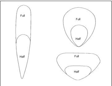 Figure 6-8. Typical Detection Patterns for Microwave Motion Sensors