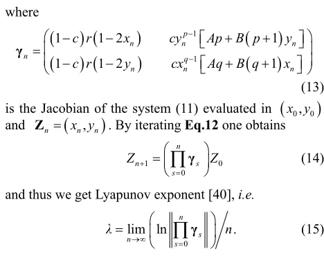 Figure 5 depicts Lyapunov exponent for the both cou- 