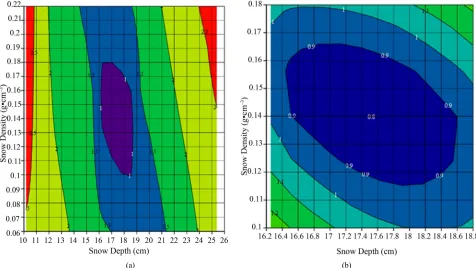 Figure 5. (a) Two-dimensional contour plot of snow depth (t1) and snow density (ρd) for PRN 15 with contour values of stan-dard error (SE) of the QNA output values produced by the 135 input pair combinations of snow depth and density using a quasi-Newton a