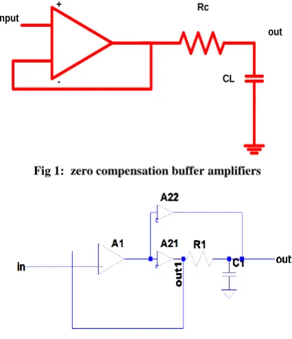 Fig 1:  zero compensation buffer amplifiers  