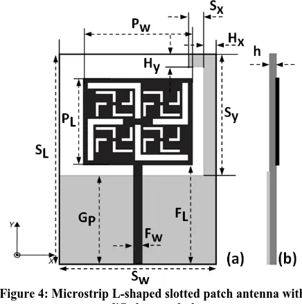 Figure 4: Microstrip L-shaped slotted patch antenna with  modified ground plane 
