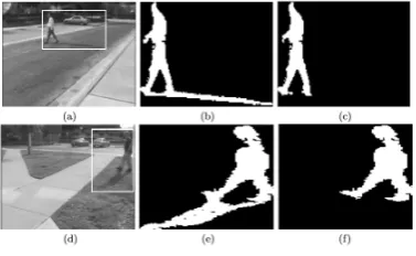 Fig. 1.Detection of pedestrian. a) and d) shows the box that delimitates theobject, calculated by the algorithm; b) and e) show the result of backgroundsubtraction; c) and f) show the result with removal of shadow [11]