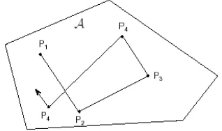 Figure 2: Movement of a node in Random Waypoint   