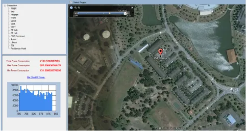 Figure 18. Animation with Google Earth. 
