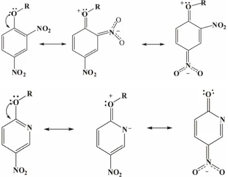 Figure 1. The ground state resonance structures of 1 and 2. 