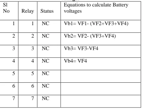 Table 1 Status of relays and equations to calculate battery voltages 