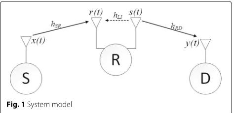 Fig. 1 System model