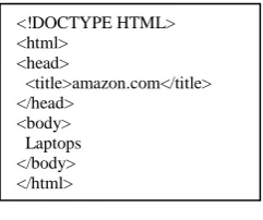 Table 2 HTML Element 