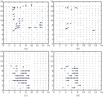 Figure 5. Motion vectors of two sample consecutive frames for Coastguard and Motor video sequences