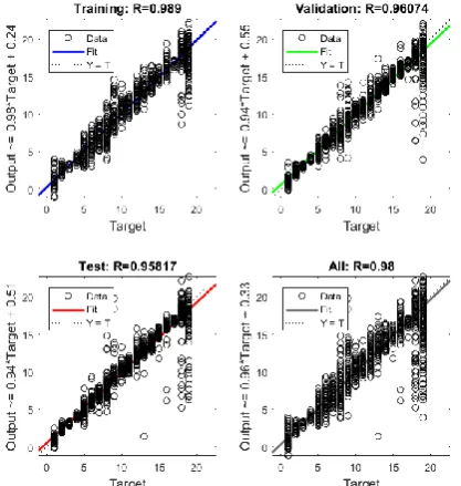 Table 2.The forms of small, medium, and large datasets 