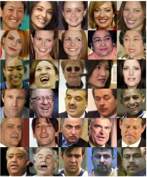 Fig. 3.Sample images form LFW dataset. First three rows are female and last three rows are male faces.