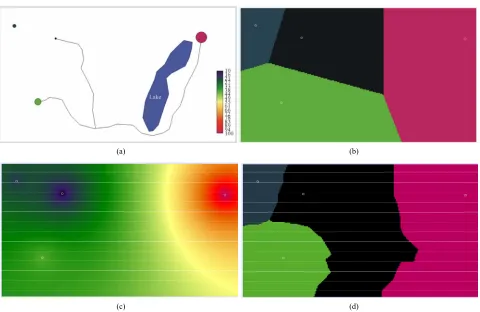 Figure 2. Hypothetical interpolation case of four locations. (a) With different attribute values, z, connected by two stretches of road and separated by a lake (barrier) using: Thiessen polygons (b); inverse distance weighted (c) and area of influence (d)