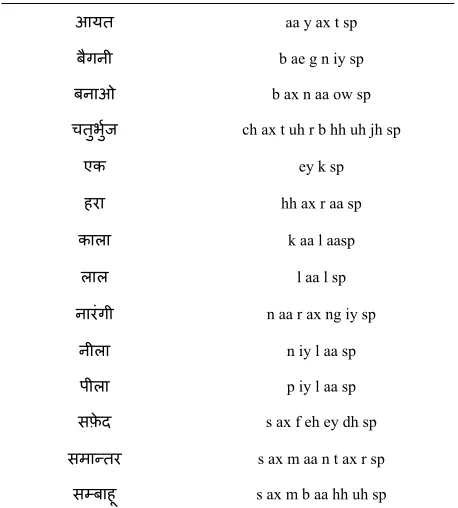 Table 1. Pronunciation lexicon. 