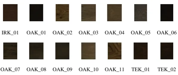 Fig 2: The sample images of 14 classes from hardwood parquet database (one per class) 