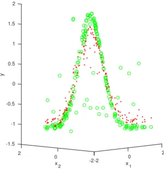 Fig. 9.Proposed Method