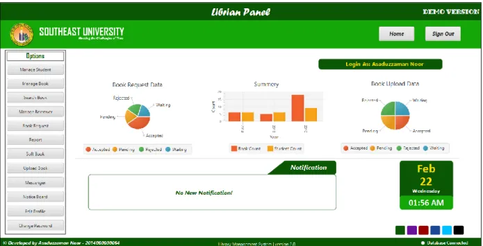 Fig. 9. Librarian Panel In  Manage  Student  section,  there  are  3-tabs  namely,  ‘Add 