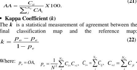 Table 4. Meanwhile, it can be visually seen from Figure 7 that RSVD-3DDWT-SVM-MRF classiﬁcation map than 3DDWT-SVM-MLR