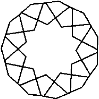 Fig 4 : The output of polygram(11, 70, -30) 