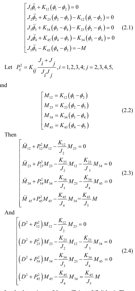 Figure 1. Diagram of five straight string masses system. 