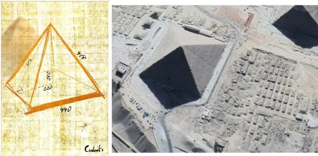 Figure 1. The dimensions of Khufu’s pyramid given in royal cubits. The pyramid angle is 51° 50’ or 5½ palms per cubit rise