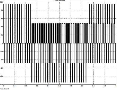 Fig 11. Comparison between Neural network trained BPA, PSO, GA, RBF neural network trained with PSO and CSA  