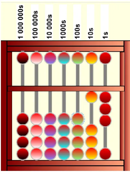 Figure 9: 13 set on 1s and 10s rods 