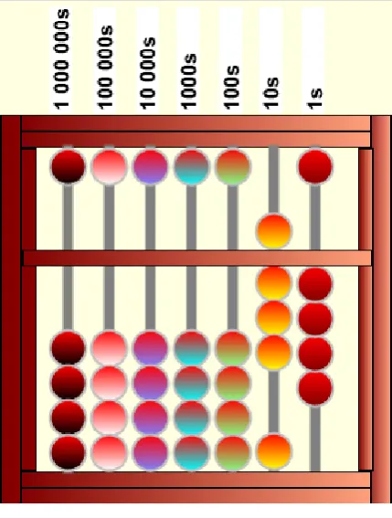 Figure 13: Final results of 14 x 16 = 84 