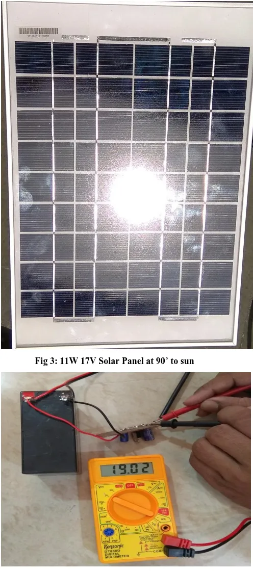 Fig 3: 11W 17V Solar Panel at 90˚ to sun 