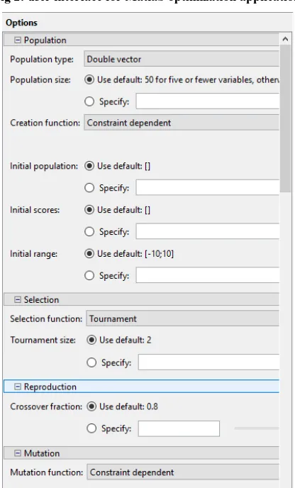 Fig 2: user interface for Matlab optimization application 