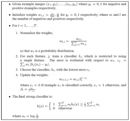 Figure 1: AdaBoost method of Learning algorithm 