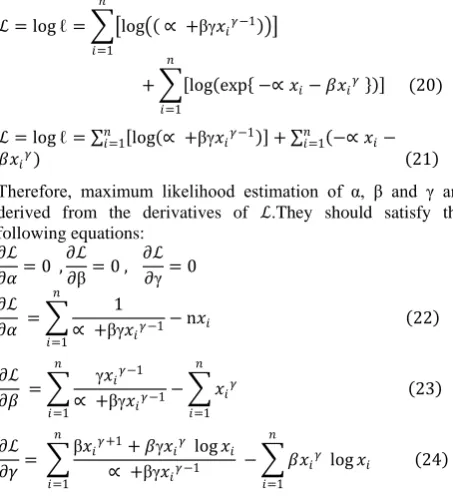 Table 2 Image separation PSNR  