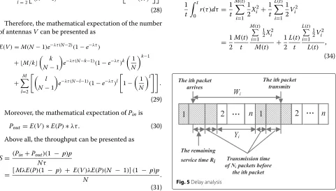 Fig. 5 Delay analysis