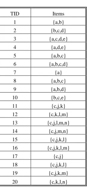 Table 1 
