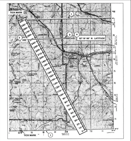 Figure 4-4.  Determining latitude.